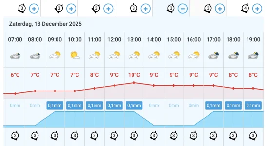 Scherm­afbeelding 2025-12-08 om 19.10.42.webp